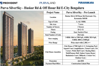 Discover Luxury Living at Purva SilverSky, Huskure Rd, E-City Bangalore, Starting at 2.30 Cr