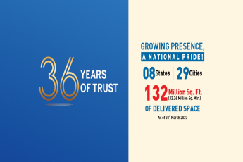Celebrating 36 Years of Trust: A Journey of National Pride and Growth Across India