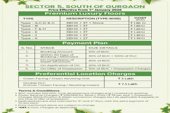 Discover Luxury at Garden Residency, Sector 5, South of Gurgaon - Prices from ₹1.30 Cr, Effective January 2026