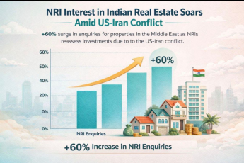 Explore Investment Opportunities in India || Discover the NRI Investment Surge || Leverage the Market Shift