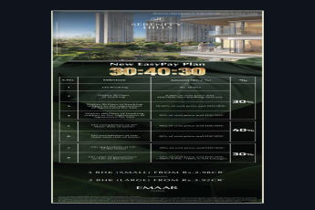 Discover Luxury Living at Serenity Hills with Emaar, Prices from Rs.2.98CR, Gurgaon