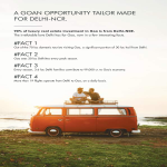 India's most loved destination is also The Most Dynamic State .GOA.