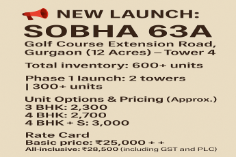 Exclusive Launch: SOBHA 63A, Gurgaon – Secure Your Dream Home Now!