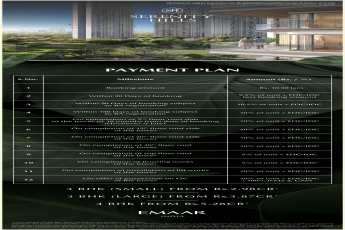 Discover Serenity Hills by Emaar, Gurgaon from Rs. 2.98 Cr
