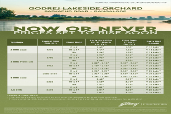 Exclusive Godrej Lakeside Orchard Offers at Sarjapur Road, Bangalore