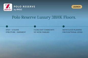 Polo Reserve Launch: Luxury 3 BHK Floors in Sohna