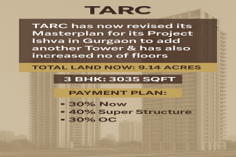 New Tower Addition at TARC Ishva, Gurgaon - 3 BHK, 9.14 Acres