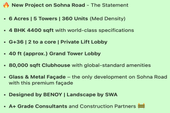 Discover Luxury Living on Sohna Road: The Statement by A+ Grade Consultants