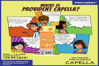 Where is Provident Capella in Bangalore