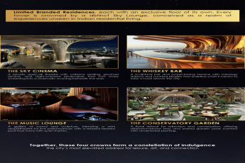 Explore Luxurious Branded Residences with Stunning Sky Lounges