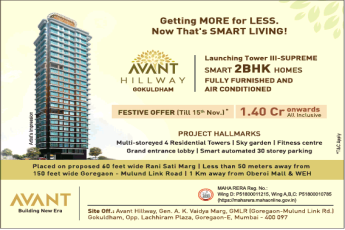 Smart 2 BHK homes fully furnished and air conditioned at Avant Hillway, Mumbai