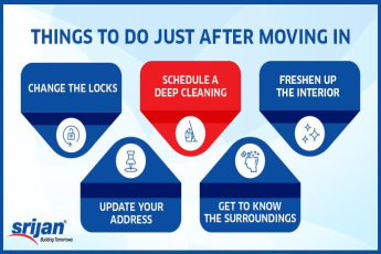 5 Things To Do Just After Moving In Your Dream Home