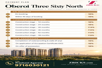 Explore Flexible Payment Plans at Oberoi Three Sixty North || Secure Your Future Home Today || Discover Construction-Linked Payment Options