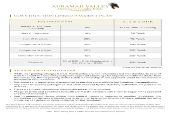 Explore Auramah Valley's Payment Plan Options || Secure Your Dream Home Today at Auramah Valley || Auramah Valley: Flexible Payment Plans for 3-5 BHK
