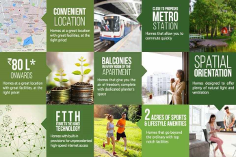 End your search of solace by residing at Alembic Urban Forest in Bangalore