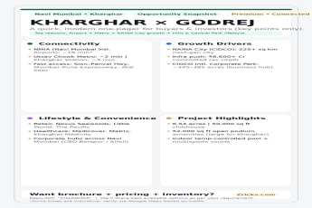 Discover Luxury Living in Kharghar with Godrej