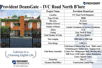 Discover Provident DeansGate on IVC Road, North Bangalore - Starting from 2.09 Cr++
