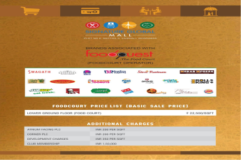 Buy Food Court Space at Signature Global Mall in Vaishali, Ghaziabad