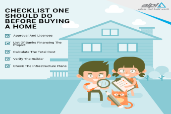 Checklist one should do before buying a home