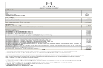 Strada Serviced Residences by Sobha, Starting at ₹2.25 Cr, Gurgaon