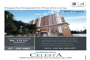 Ready to move in premium homes at Salarpuria Sattva Celesta in Bangalore