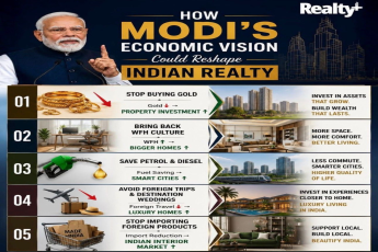 Explore Modi's Vision for Indian Realty || Discover the New Indian Realty Landscape || How Modi's Vision Transform Real Estate