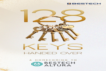 Discover Luxury at Bestech Altura in Gurgaon