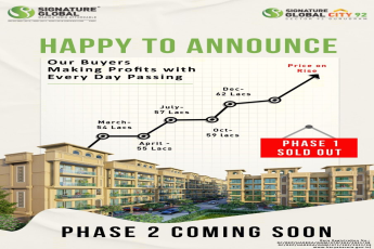 Opportunity to buy your own Independent Premium floor at Signature Global City 92, Gurgaon