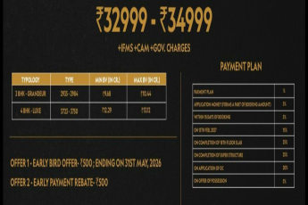 Pre-Launch Offer for Godrej Samaris, Gurgaon || Secure Your Dream Home at Pre-Launch Prices || Limited Inventory for Godrej Samaris, Sector 53