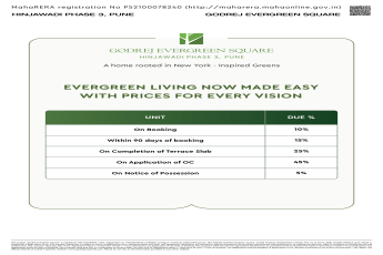 Discover Evergreen Living at Godrej Evergreen Square, Hinjawadi Phase 3, Pune