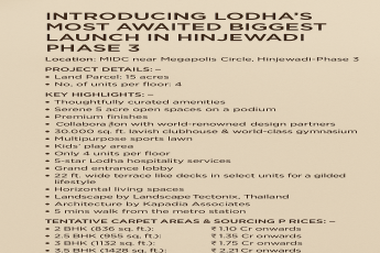 Discover Lodha's Newest Landmark in Hinjewadi Phase 3