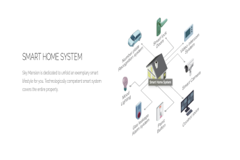Smart home system at Risland Sky Mansion in New Delhi