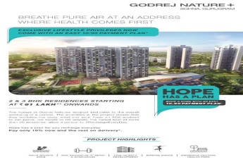 Pay only 10% now and the rest on delivery at Godrej Nature Plus in Gurgaon