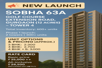 Discover Luxury at SOBHA 63A on Golf Course Extension Road, Gurgaon