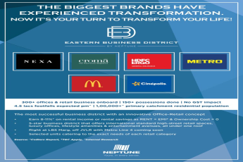 The most successful business district with an innovative Office-Retail concept at Neptune Eastern Business District, Mumbai