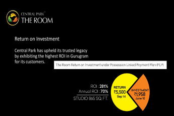 Return on investment at Central Park Belvista in Sector 48, Gurgaon