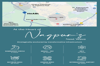 Explore HoABL by the New Nagpur Business Hub, Strategic Location at Samruddhi Circle