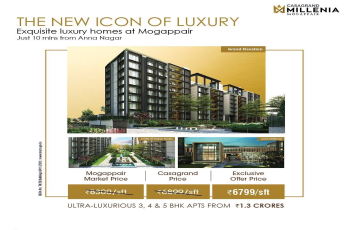 Exquisite luxury homes at Casagrand Millenia in Mogappair, Chennai