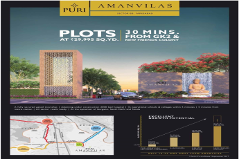 Puri Amanvilas presents residential plots @ 29,995 sq. yd. in Faridabad