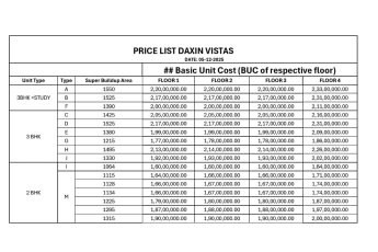 Discover Luxurious Living at Daxin Vistas, Prices from INR 1.60 Crore, Sowparnika Projects, Prime Location