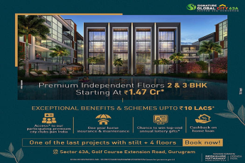 Premium independent floors Rs 1.47 Cr at Signature Global City 63A, Gurgaon