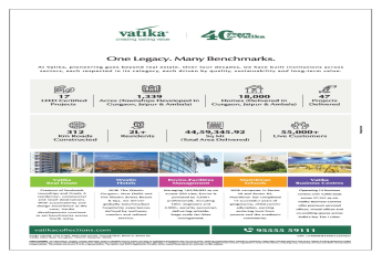 Celebrate 40 Years with Vatika! || Explore Our Legacy of Success || Discover Vatika's Impact