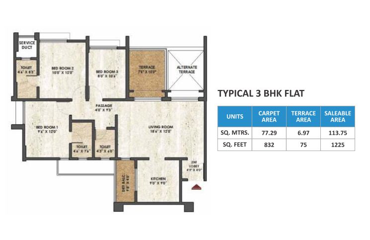 Rama Melange Residences Floor Plan