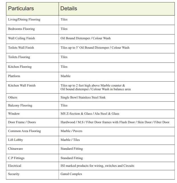 Honer Aquantis Gopanapalli Tellapur Road Hyderabad Zricks Com