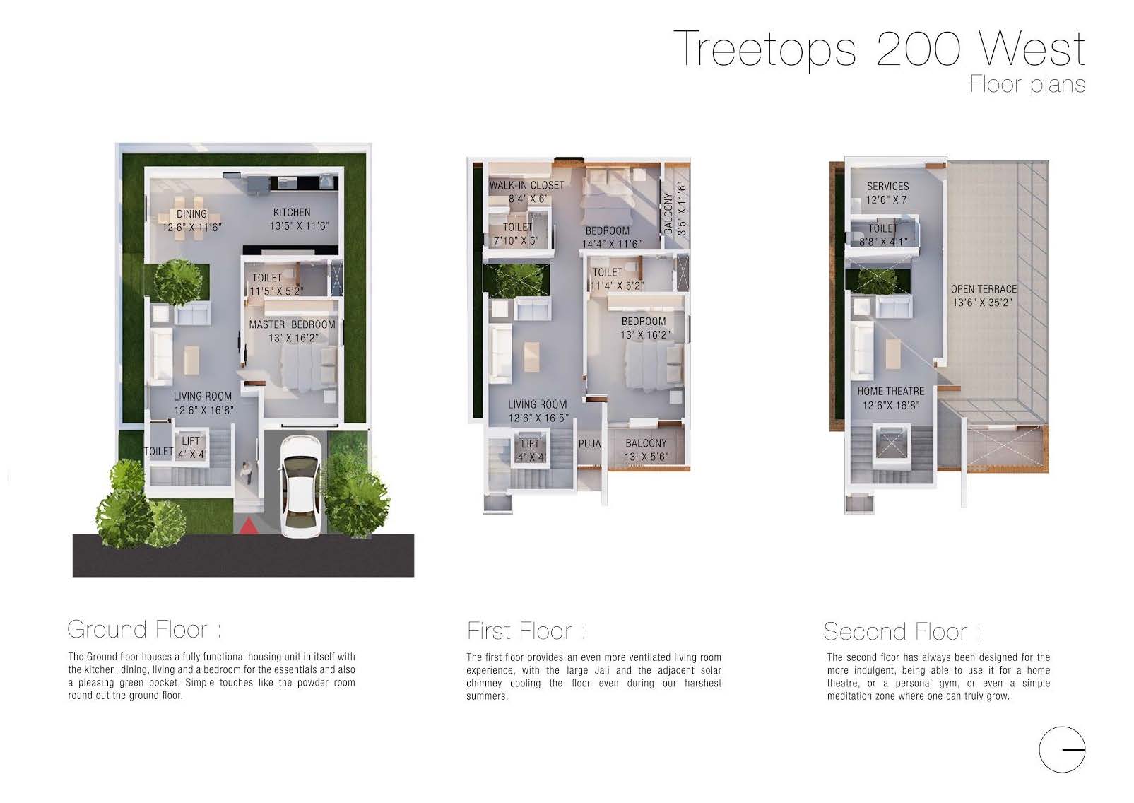 Prajay Treetops Floor Plan