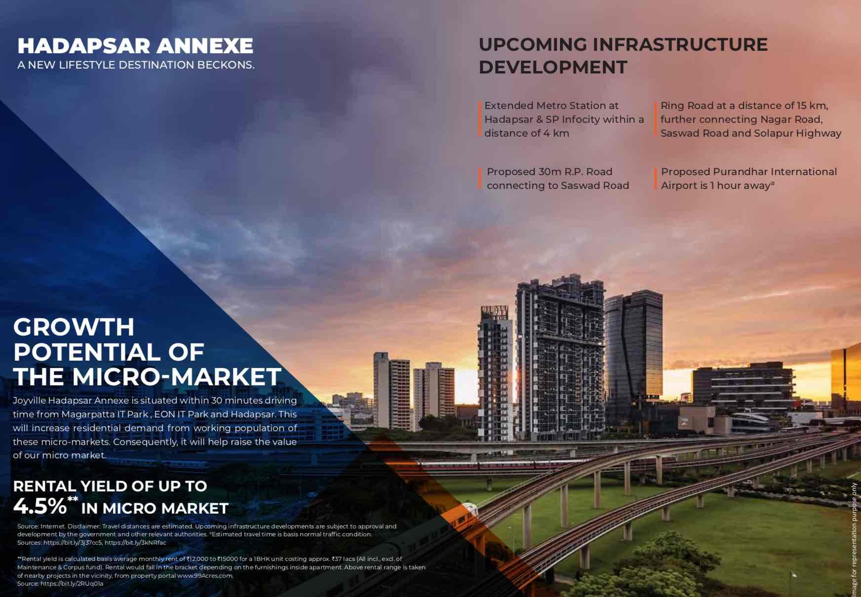 Shapoorji Pallonji Joyville Pune Banner