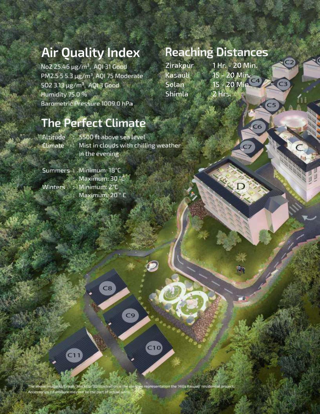 The Hills Kasauli Banner