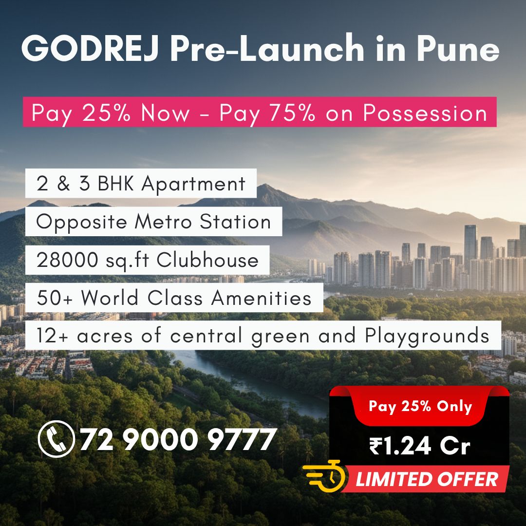 Godrej Park World Image