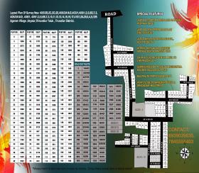   Residential Plot for sale in sri maheswari avenue Chennai