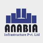 Anabia Infrastructure pvt Ltd